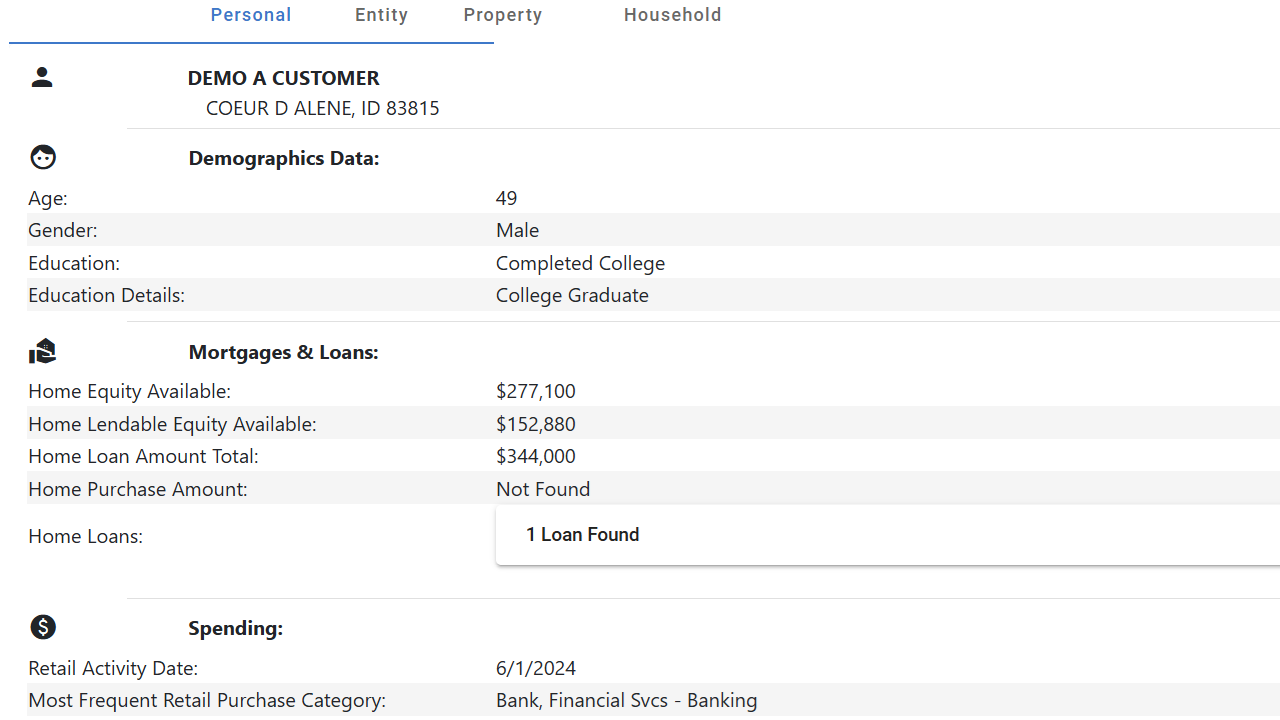 Appends - age, education, location, housing, spending, and more